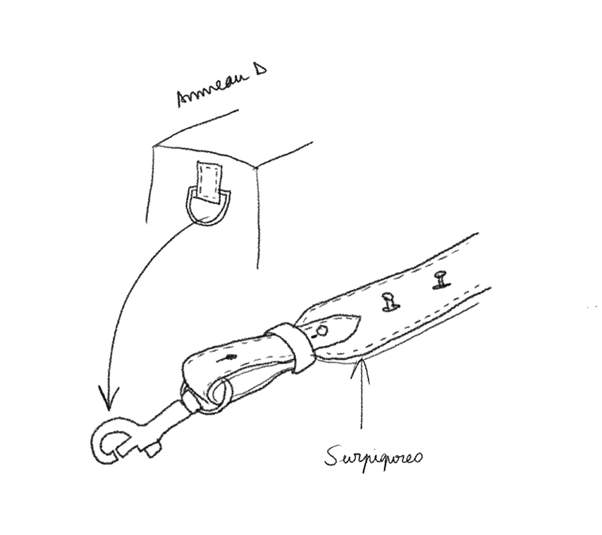 Croquis de la bandoulière LUA