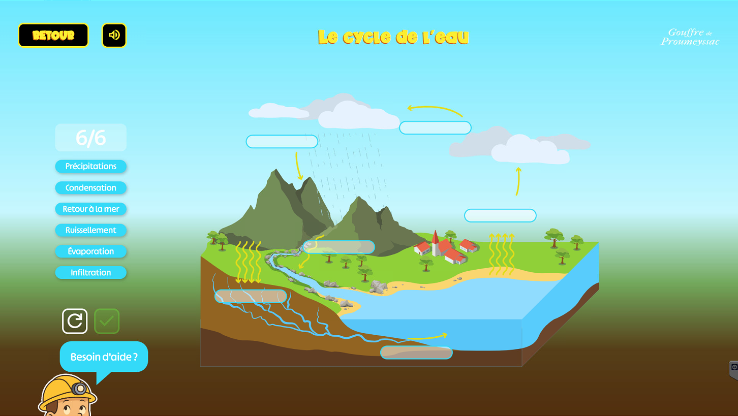 Aperçu écran du jeu de l'eau